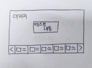 프로젝트 작업 - 캐로셀 제작기 4 사진