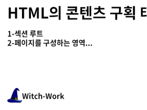 HTML의 콘텐츠 구획 태그 사진