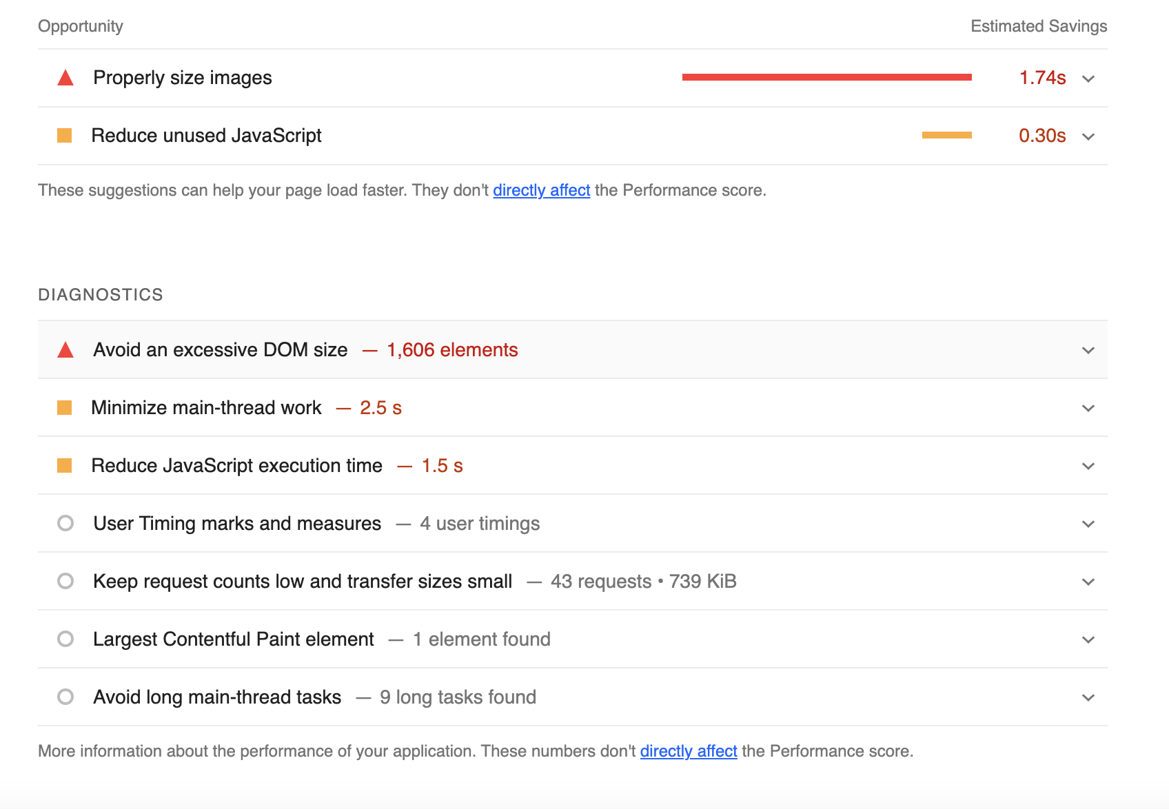 category-page-diagnostics